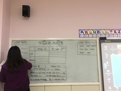 -瑞思少儿素质成长中心(九方校区)