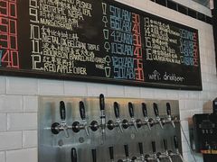 -Twin Tails Brewpub双尾精酿餐吧(八坼店)
