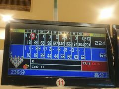 -广州保龄球馆(广州天河体育中心店)