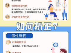 -上海大学附属上海和平眼科医院