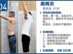 -体博士·疼痛调理·体态矫正·运动康复中心(大望路华贸店)
