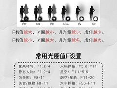 -CGWANG王氏教育(上海校区)