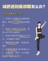 -Fundi张玉珊修身堂·indiba·BTL科技瘦身