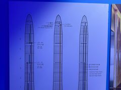 -平安金融中心云际观光层