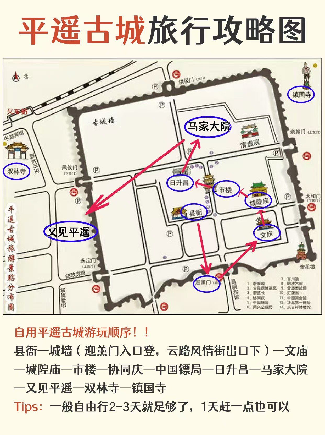 本地人绘制的平遥古城攻略,熬夜整理!超全
