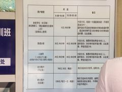 -同济大学四平路校区游泳馆