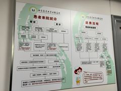 -西安交通大学口腔医院(主院区)