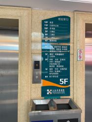 -上海宏康医院·医疗美容科