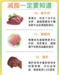 -Fundi张玉珊修身堂·indiba·BTL科技瘦身