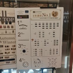 -爱睫物语·疗愈美睫美甲