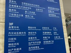 -重庆医科大学附属第一医院(本部)