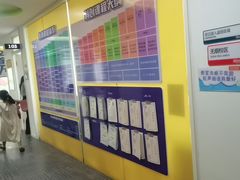 -新东方学习规划(交大常春藤校区)