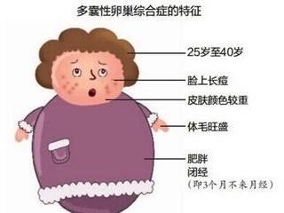 点击看大图 -邢台妇产医院