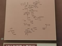 -中国铁道博物馆(正阳门馆)