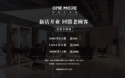-ONE MORE变画