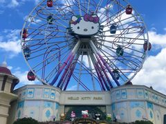 -安吉Hello Kitty乐园