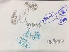 -魔扣少儿编程(格调中心店)