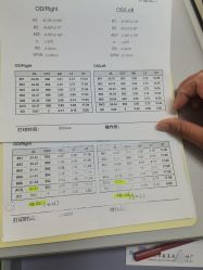 -清清博视儿童眼视光中心(角门西店)