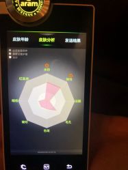 -丽妍雅集 Rubis SPA