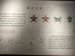 -南京市民俗博物馆(甘熙故居)