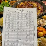 10W人收藏的二火锅‼️重庆本地朋友直推