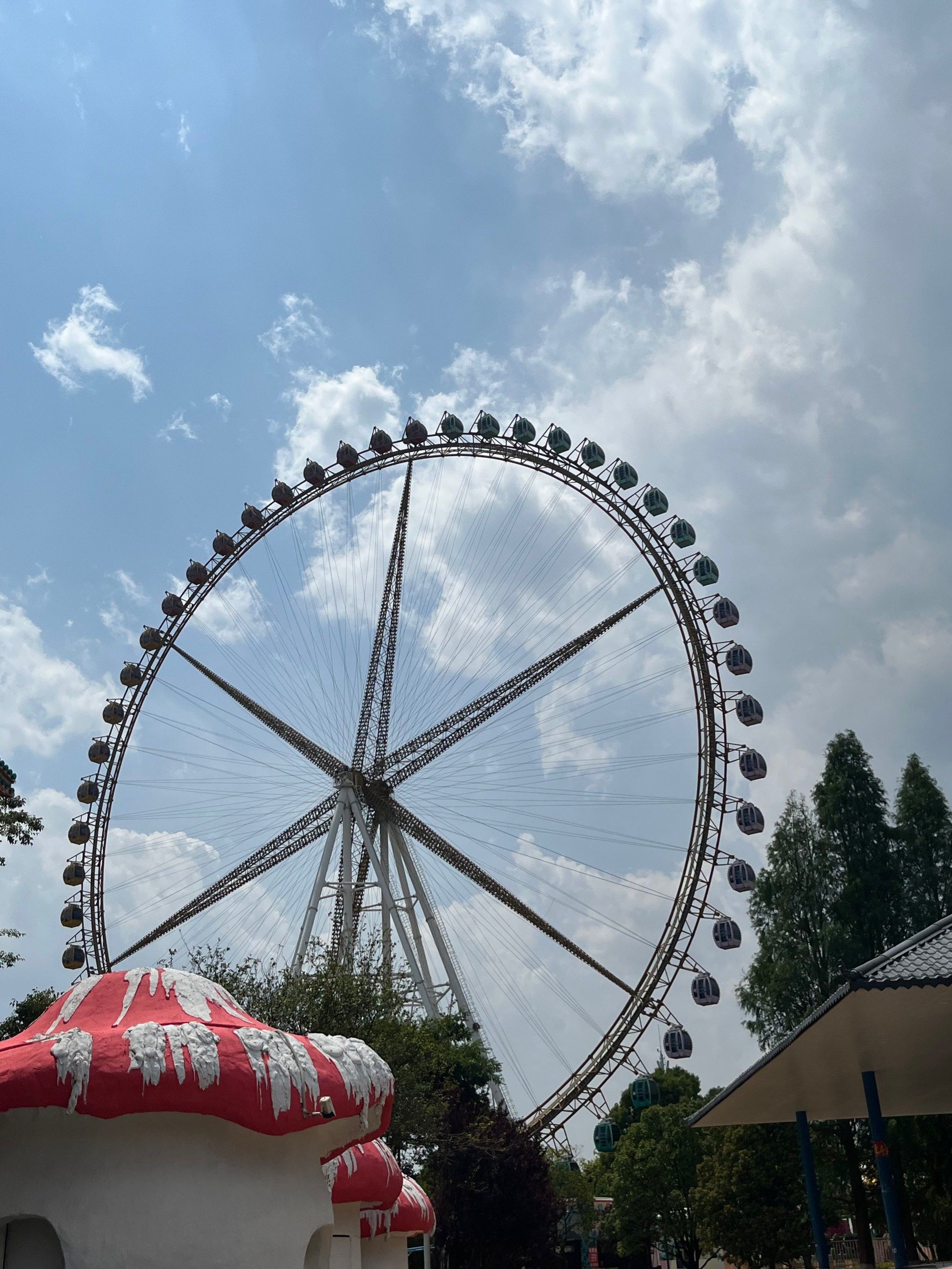 大观楼一游🎡
