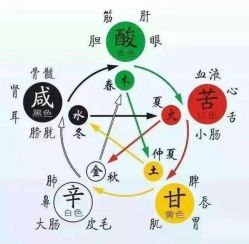 -名发世家烫染