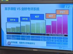 -英孚教育青少儿(福田区委中心)