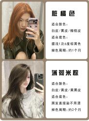 -魔型社烫染店