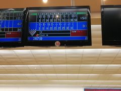 -广州保龄球馆(广州天河体育中心店)