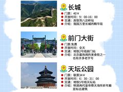 -四季民福烤鸭店(故宫店)