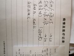 -三叶眼镜城批发市场(上海火车站店)