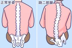-U+YOGA优伽瑜伽·普拉提
