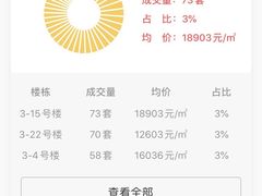 -天通西苑三区