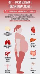 -Fundi张玉珊修身堂·indiba·BTL科技瘦身