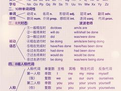 -引领英语·成人口语·雅思托福