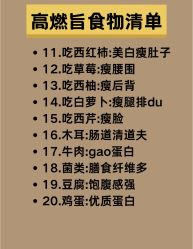 -Fundi张玉珊修身堂·indiba·BTL科技瘦身