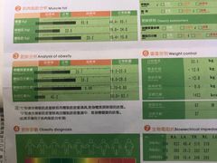 -UP健身私教馆(海岸城店)