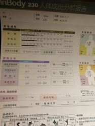 -星港国际·Skin皮肤专研·皮肤管理