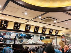 -矢场猪(名古屋站三井楼北馆店)