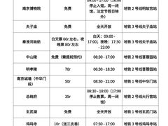 -李百蟹·江南蟹黄面(夫子庙店)