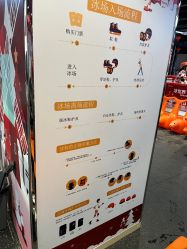 -冰世界真冰场(欢乐汇店)
