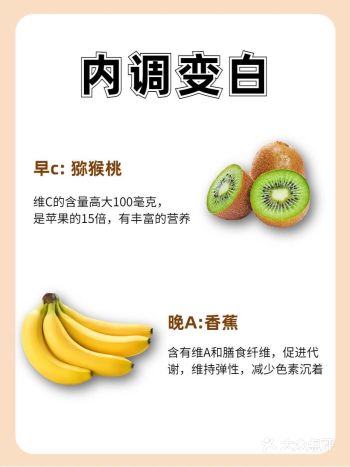 这些水果助你美白又水嫩|||早晨C族：内调美白
