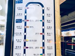 -建国门(地铁站)