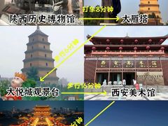 -大唐不夜城贞观广场