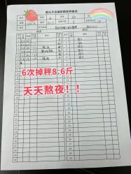 -良咔瘦身·减脂塑形