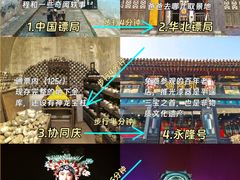-平遥古城