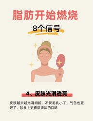 -Fundi张玉珊修身堂·indiba·BTL科技瘦身