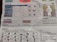 -奇迹健身(SM广场店)