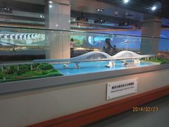 -中国铁道博物馆(正阳门馆)